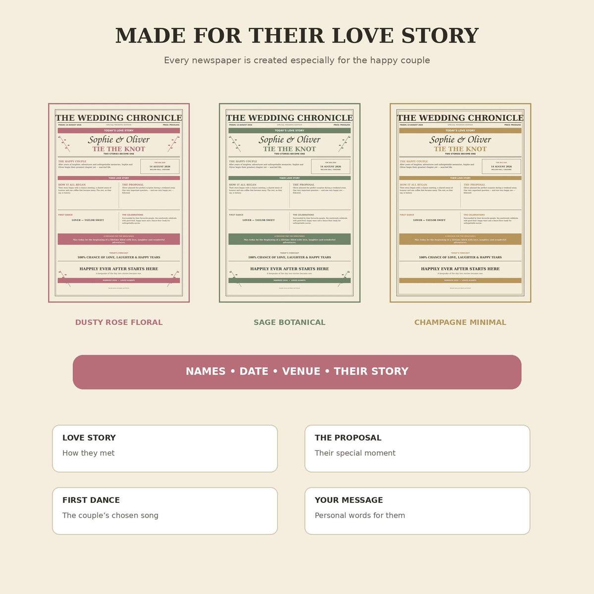 Personalised Wedding Newspaper Print, Custom Couple Story, Framed A4 Wedding Gift for Newlyweds