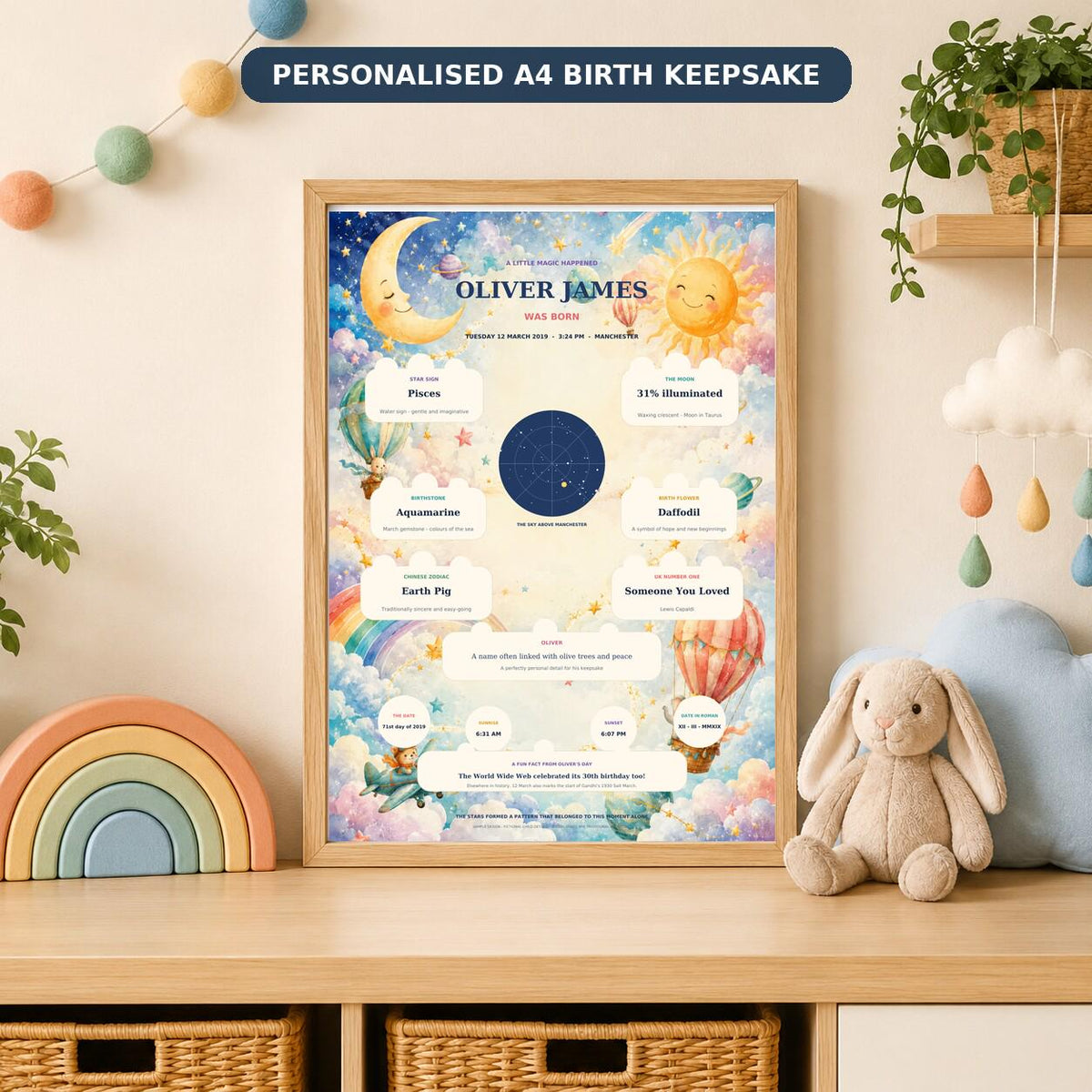 Personalised Day You Were Born Print, Framed A4 Birth Keepsake with Star Map, New Baby Gift